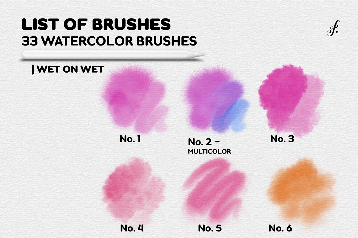 Procreate Brushes Watercolor 33 Essential Watercolor Brushes